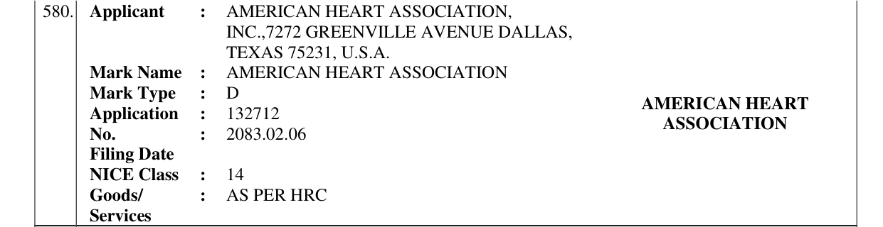 Original bulletin entry for AMERICAN HEART ASSOCIATION