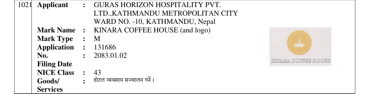 Original bulletin entry for KINARA COFFEE HOUSE (and logo)