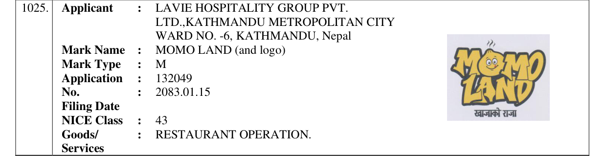 Original bulletin entry for MOMO LAND (and logo)