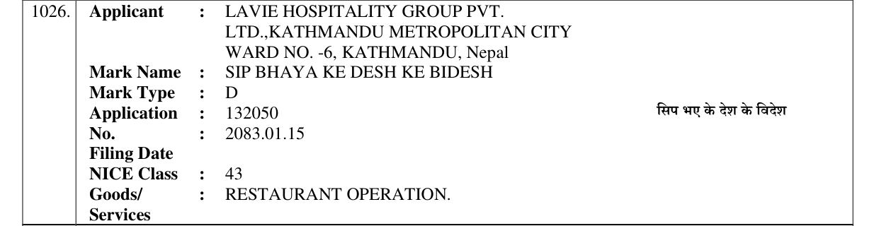 Original bulletin entry for SIP BHAYA KE DESH KE BIDESH