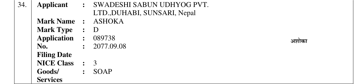 Original bulletin entry for ASHOKA