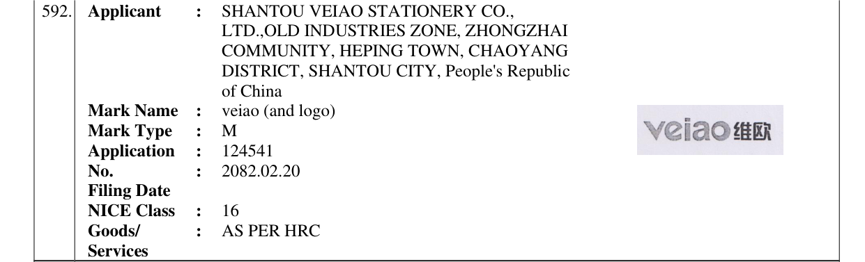Original bulletin entry for veiao (and logo)