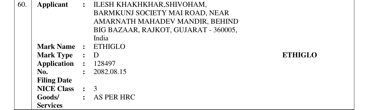 Original bulletin entry for ETHIGLO