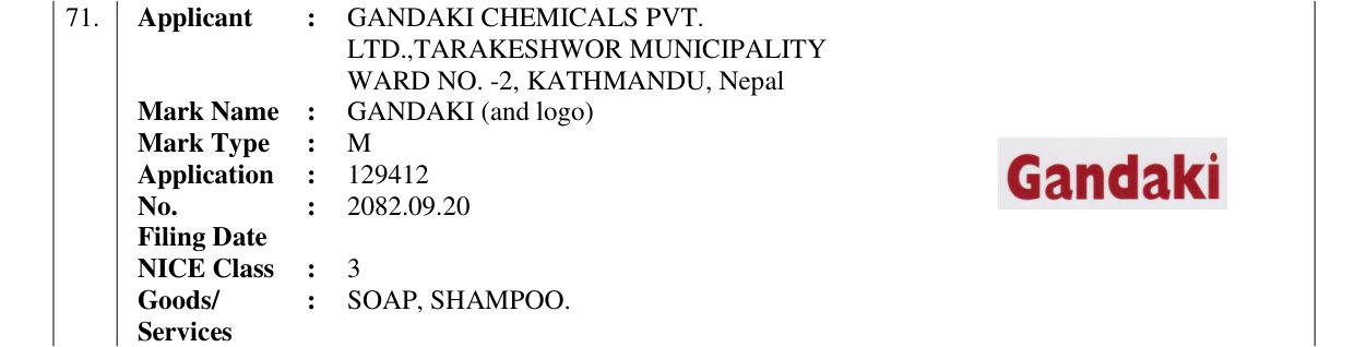 Original bulletin entry for GANDAKI (and logo)