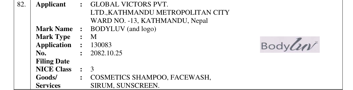 Original bulletin entry for BODYLUV (and logo)
