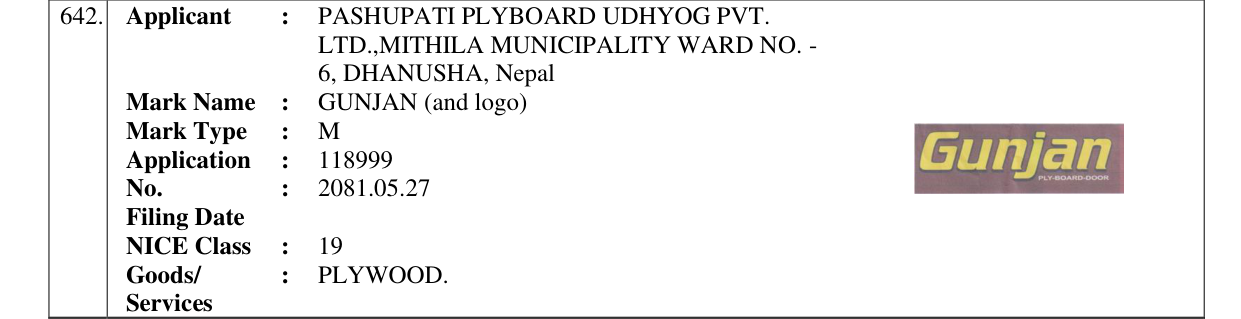 Original bulletin entry for GUNJAN (and logo)