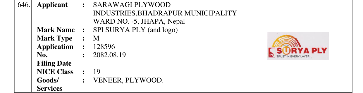 Original bulletin entry for SPI SURYA PLY (and logo)