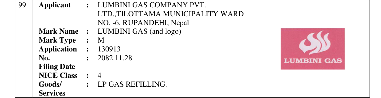 Original bulletin entry for LUMBINI GAS (and logo)