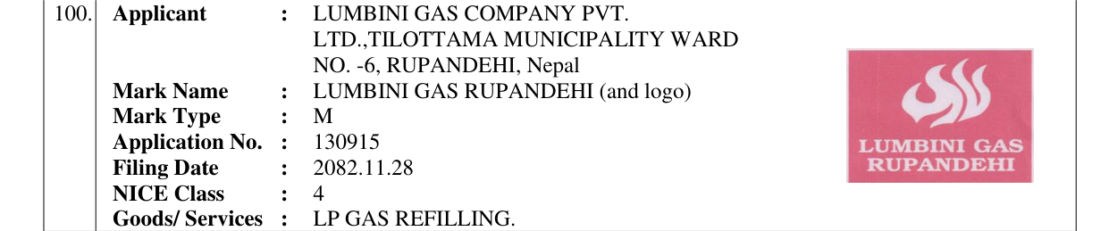 Original bulletin entry for LUMBINI GAS RUPANDEHI (and logo)