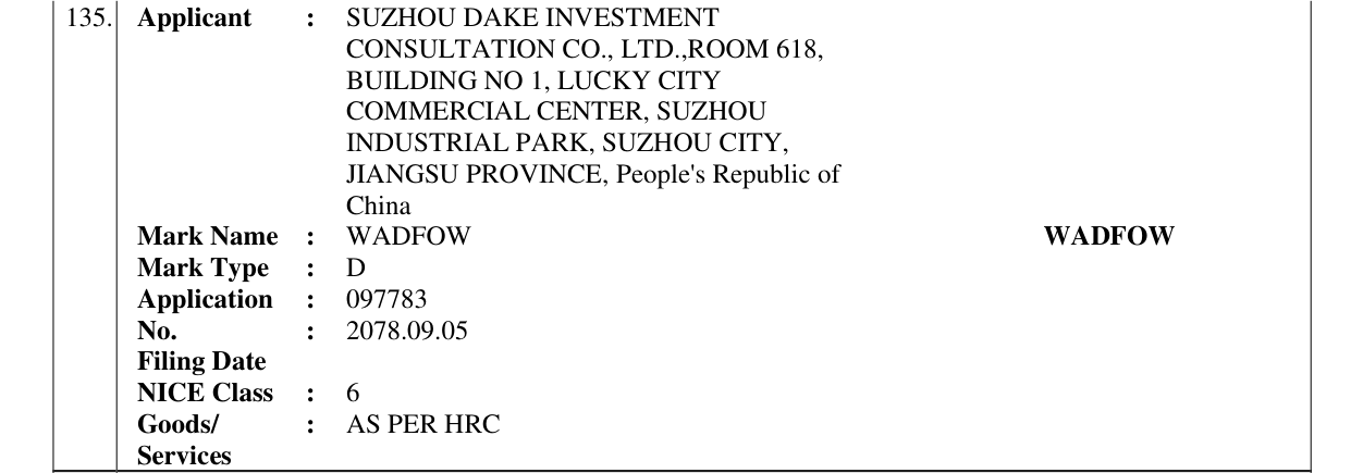 Original bulletin entry for WADFOW WADFOW