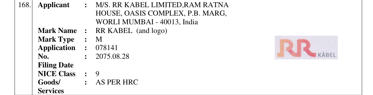 Original bulletin entry for RR KABEL (and logo)