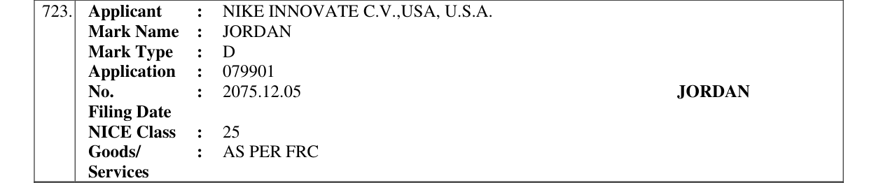 Original bulletin entry for JORDAN