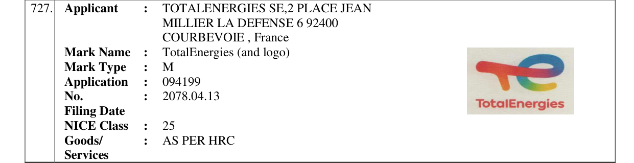 Original bulletin entry for TotalEnergies (and logo)