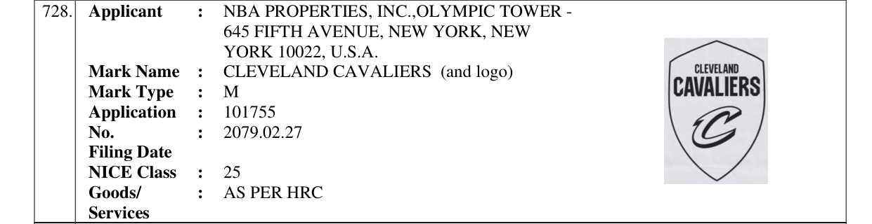 Original bulletin entry for CLEVELAND CAVALIERS (and logo)