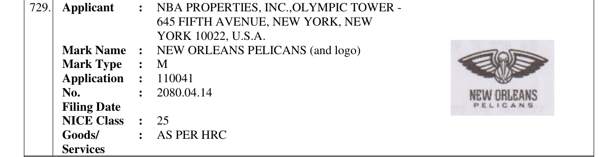 Original bulletin entry for NEW ORLEANS PELICANS (and logo)