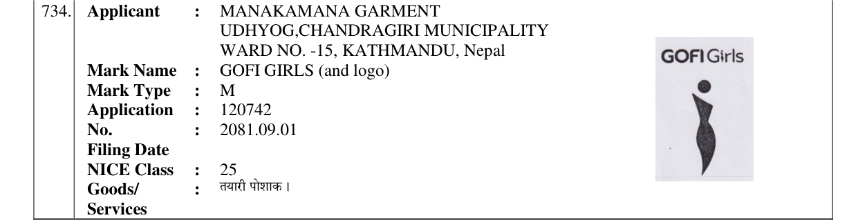 Original bulletin entry for GOFI GIRLS (and logo)