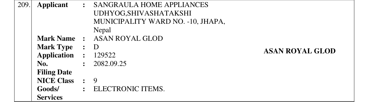 Original bulletin entry for ASAN ROYAL GLOD
