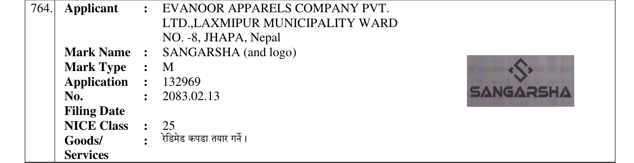 Original bulletin entry for SANGARSHA (and logo)