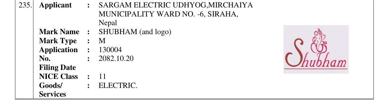 Original bulletin entry for SHUBHAM (and logo)