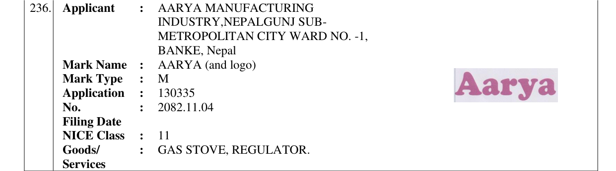 Original bulletin entry for AARYA (and logo)