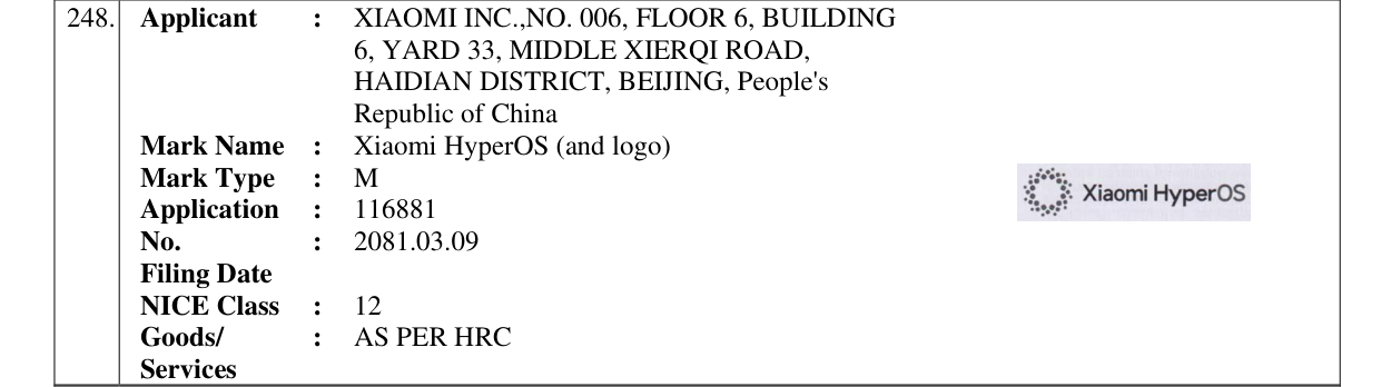 Original bulletin entry for Xiaomi HyperOS (and logo)