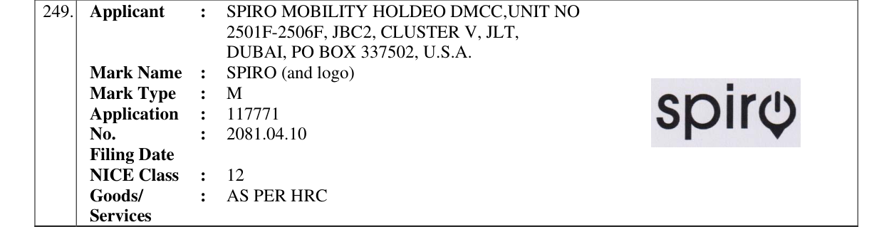 Original bulletin entry for SPIRO (and logo)