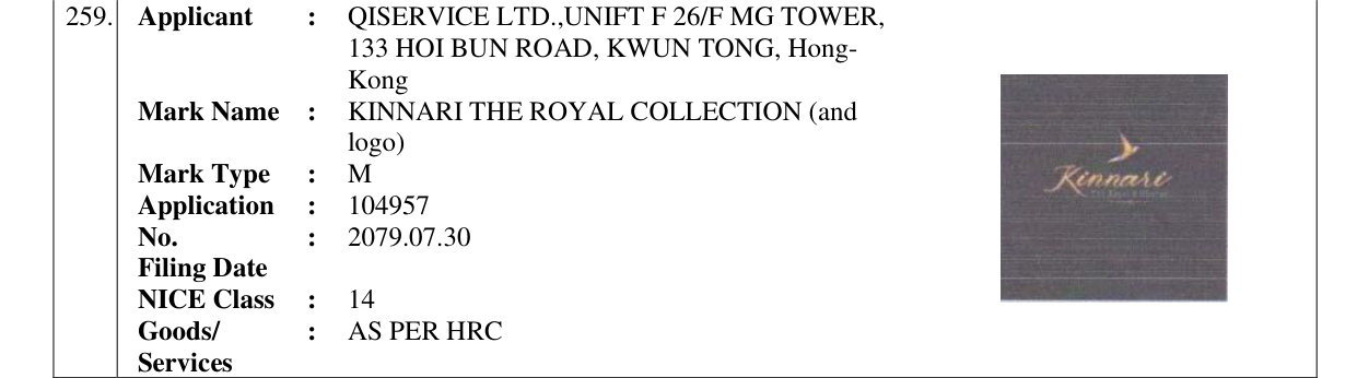 Original bulletin entry for KINNARI THE ROYAL COLLECTION (and logo)