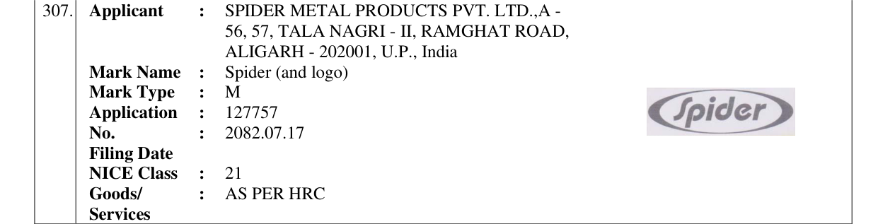 Original bulletin entry for Spider (and logo)