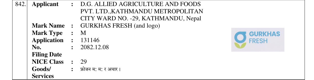 Original bulletin entry for GURKHAS FRESH (and logo)