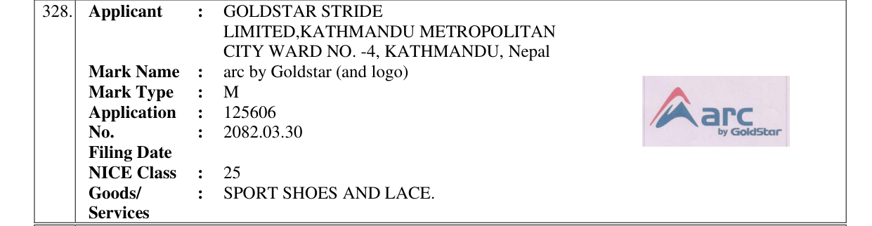 Original bulletin entry for arc by Goldstar (and logo)