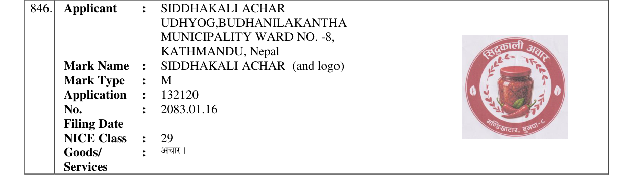 Original bulletin entry for SIDDHAKALI ACHAR (and logo)