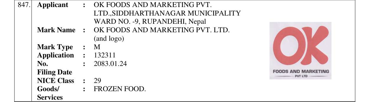 Original bulletin entry for OK FOODS AND MARKETING PVT. LTD. (and logo)