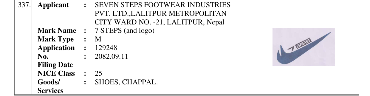 Original bulletin entry for 7 STEPS (and logo)