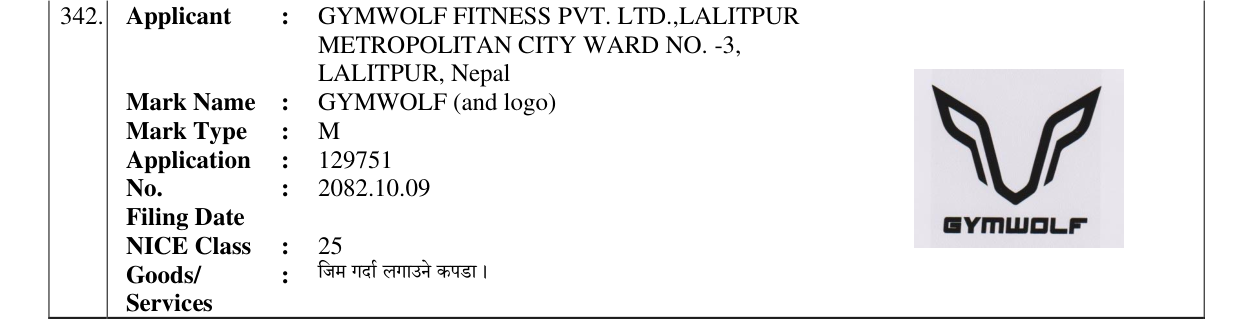 Original bulletin entry for GYMWOLF (and logo)