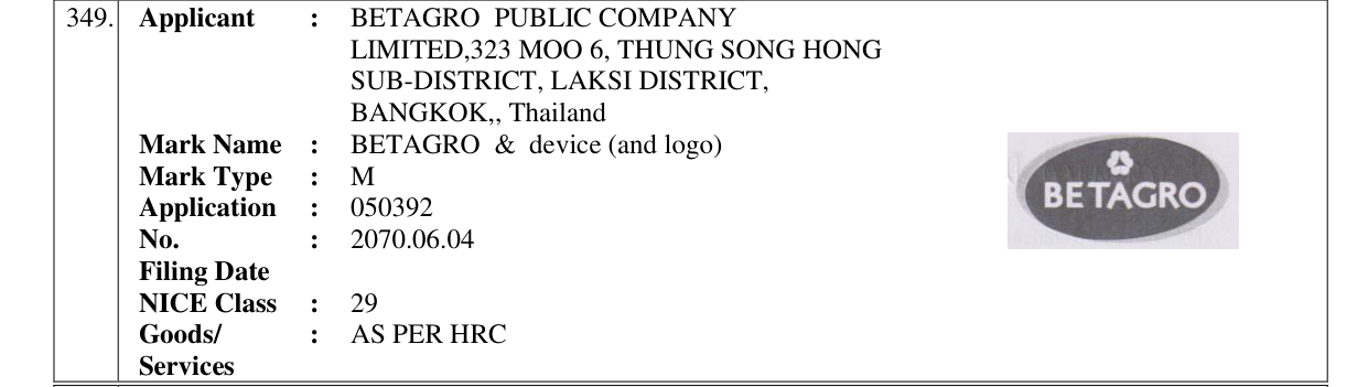Original bulletin entry for BETAGRO & device (and logo)