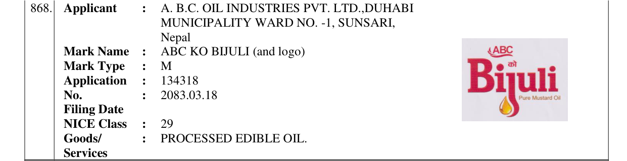 Original bulletin entry for ABC KO BIJULI (and logo)