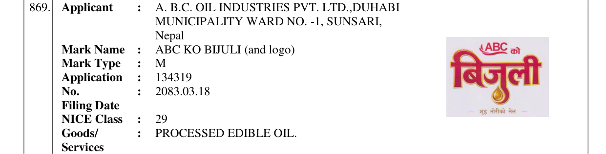 Original bulletin entry for ABC KO BIJULI (and logo)