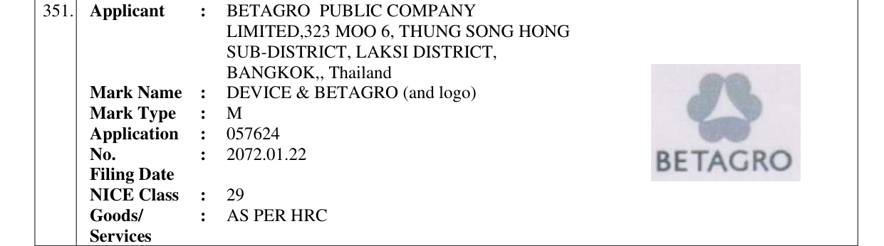 Original bulletin entry for DEVICE & BETAGRO (and logo)