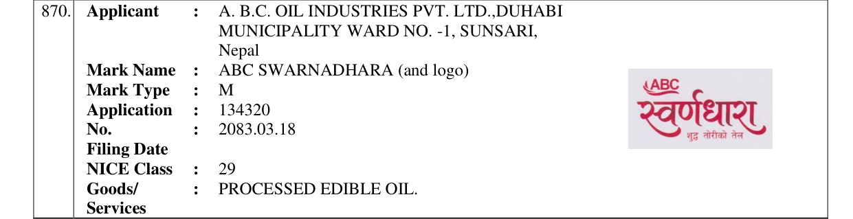 Original bulletin entry for ABC SWARNADHARA (and logo)