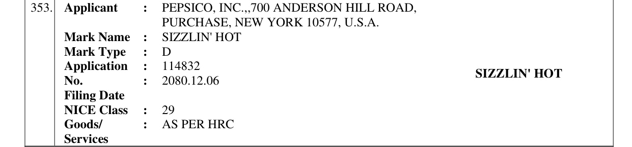 Original bulletin entry for SIZZLIN' HOT