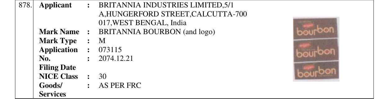Original bulletin entry for BRITANNIA BOURBON (and logo)