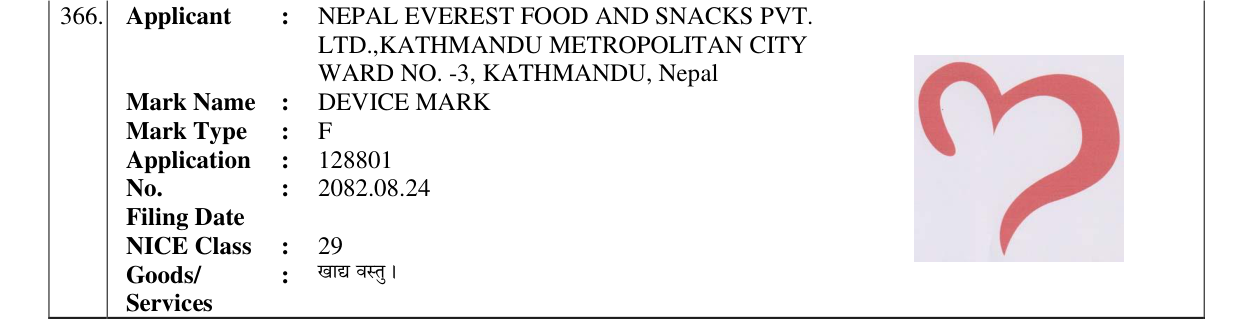 Original bulletin entry for DEVICE MARK