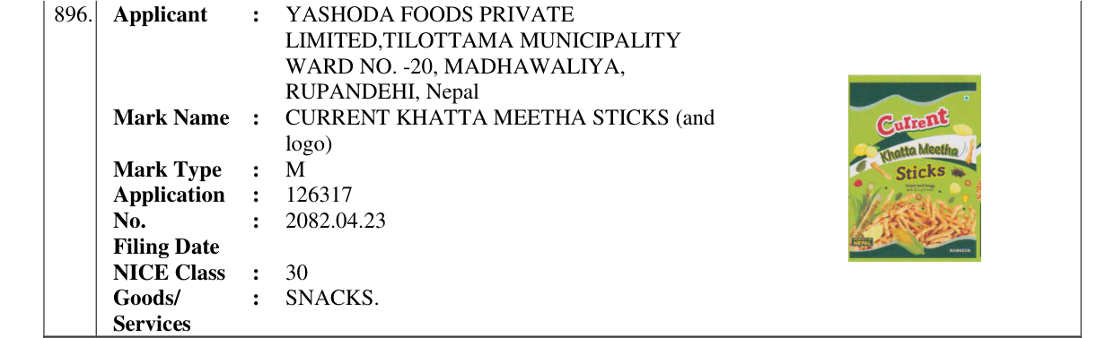 Original bulletin entry for CURRENT KHATTA MEETHA STICKS (and logo)