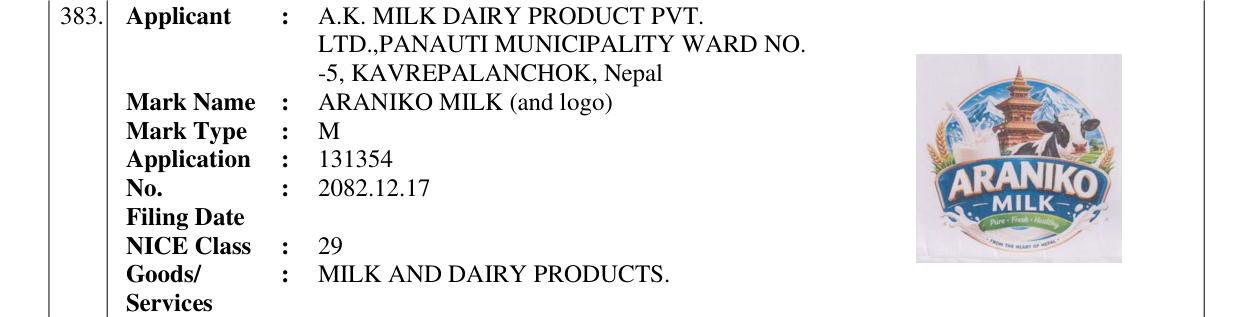 Original bulletin entry for ARANIKO MILK (and logo)
