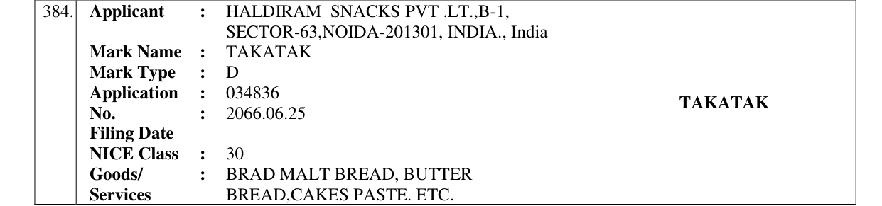 Original bulletin entry for TAKATAK