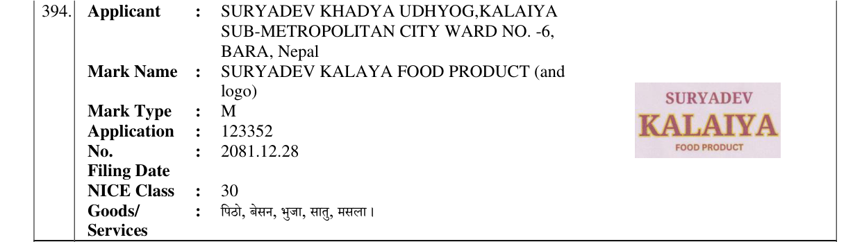 Original bulletin entry for SURYADEV KALAYA FOOD PRODUCT (and logo)