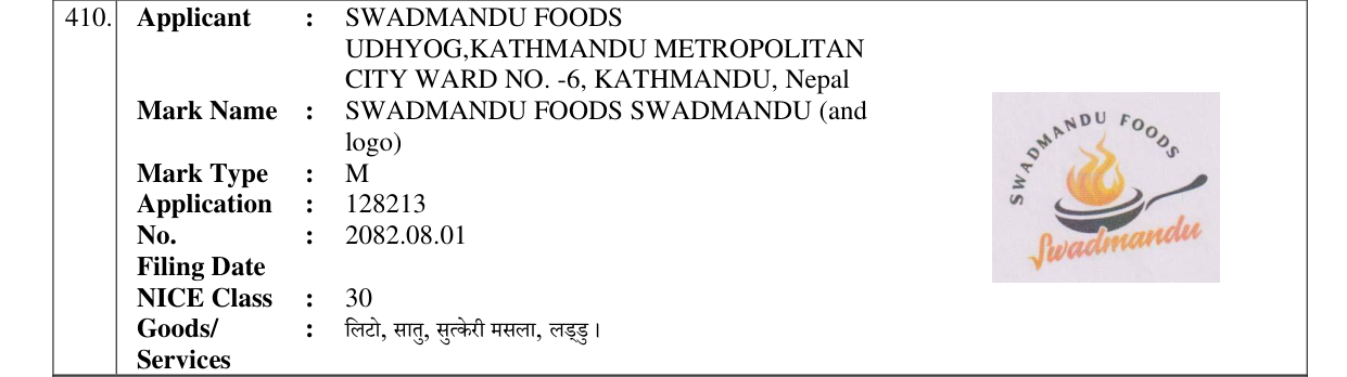 Original bulletin entry for SWADMANDU FOODS SWADMANDU (and logo)