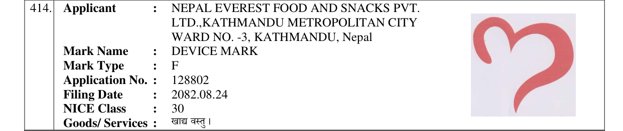 Original bulletin entry for DEVICE MARK