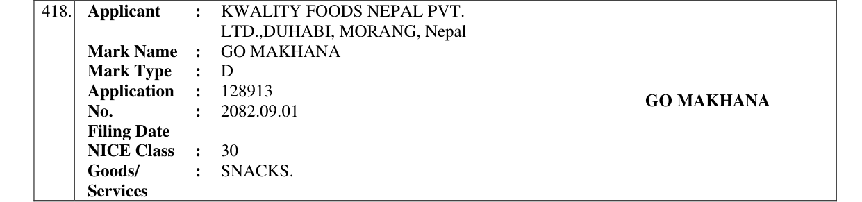 Original bulletin entry for GO MAKHANA