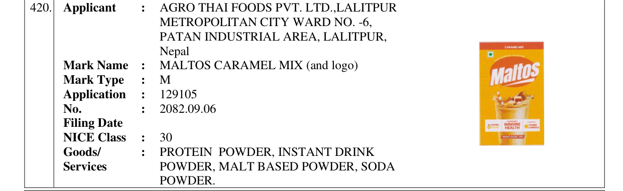Original bulletin entry for MALTOS CARAMEL MIX (and logo)